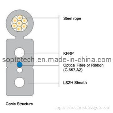 Gjyxfch / Gjyxfdch Bow-Type Drop Cable with Steel Cores (GJYXFCH/GJYXFDCH)